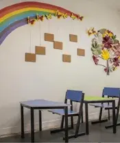 مدرسه پندار نو، عکس از کلاس های آموزشی پیش دبستان و دبستان پندار نو منطقه 4